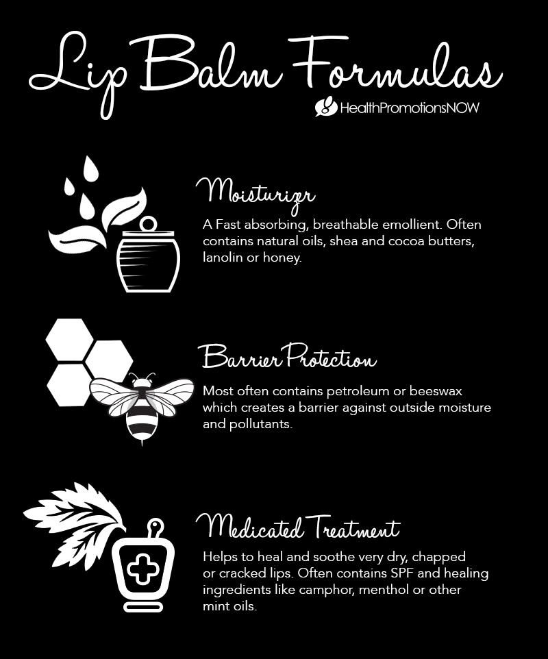 Lip Balm Formulas